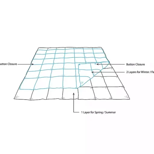 Kirklands Home Comforters|All Season Down Alternative King Comforter White