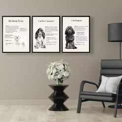 Kirklands Home Wall Quotes & Signs|Cocker Spaniel Facts Framed Wall Plaque
