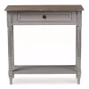 Kirklands Home Console Tables|Edward Gray Mindi Wood Fluted Console Table