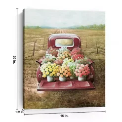 Kirklands Home Canvas Art|Flowers for Sale Canvas Art Print