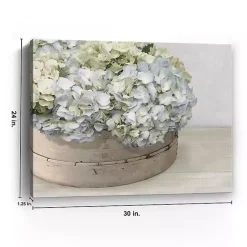 Kirklands Home Canvas Art|Hydrangea Cluster Canvas Art Print