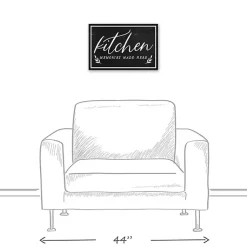 Kirklands Home Wall Quotes & Signs|Kitchen Memories Canvas Wall Plaque