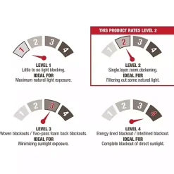 Kirklands Home Outdoor Curtains|Kiwi Cabana Curtain Panel Set, 84 in. Green