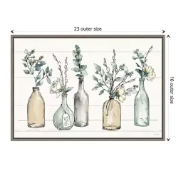 Kirklands Home Canvas Art|Modern Farmhouse Floral Framed Canvas Art Print