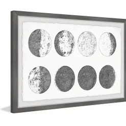 Kirklands Home Framed Art|Moon in Motion Framed Art Print