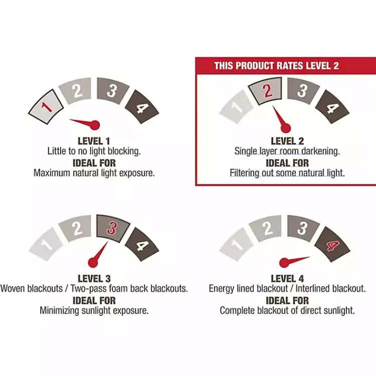 Kirklands Home Outdoor Curtains|Navy Canopy Outdoor Curtain Panel Set, 96 in.