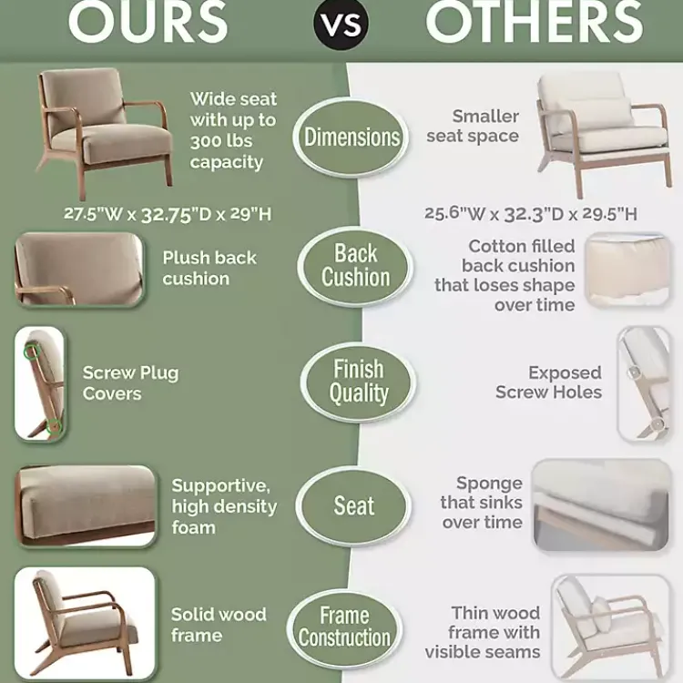 Kirklands Home Accent Chairs|Nolan Mid-Century Modern Accent Chair Red