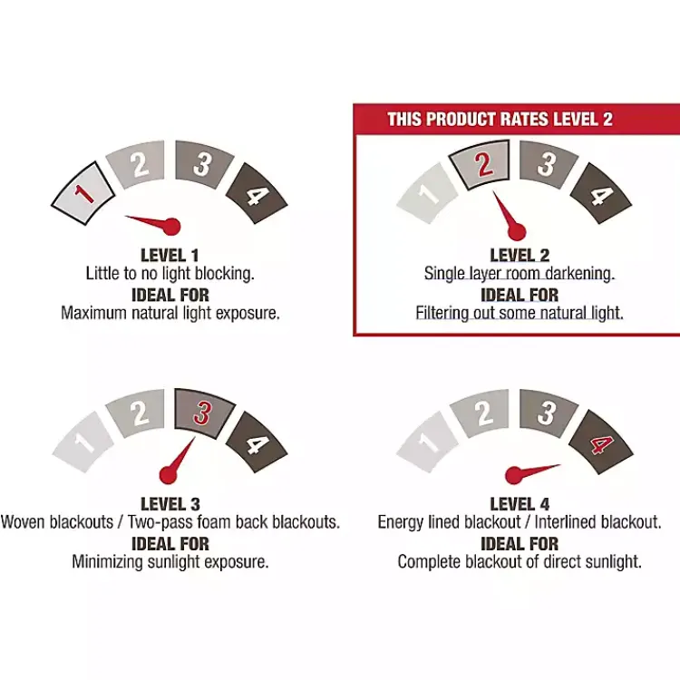 Kirklands Home Outdoor Curtains|Pool Biscayne Curtain Panel Set, 96 in. Blue