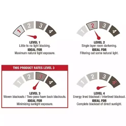 Kirklands Home Curtains & Drapes|Teal Maxwell Blackout Curtain Panel Set, 96 in. Blue