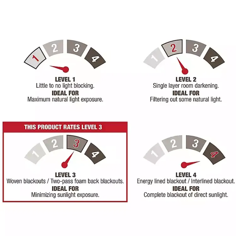 Kirklands Home Curtains & Drapes|Teal Maxwell Blackout Curtain Panel Set, 96 in. Blue