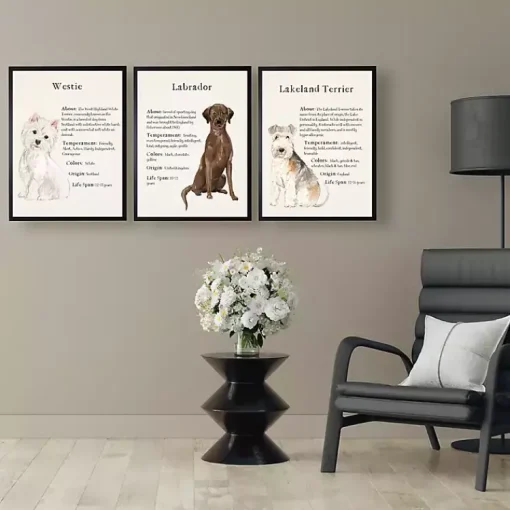Kirklands Home Wall Quotes & Signs|Westie Facts Framed Wall Plaque