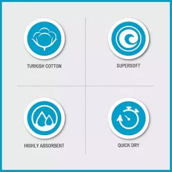 Kirklands Home Bath Towels|Turkish Cotton 6-pc. Towel Set Yellow